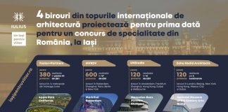 Birouri de arhitectură de renume mondial – Foster+Partners, MVRDV, UNStudio și Zaha Hadid Architects – proiectează pentru prima dată într-un concurs de specialitate din România, la Iași Infografic_concurs international de arhitectura organizat de IULIUS