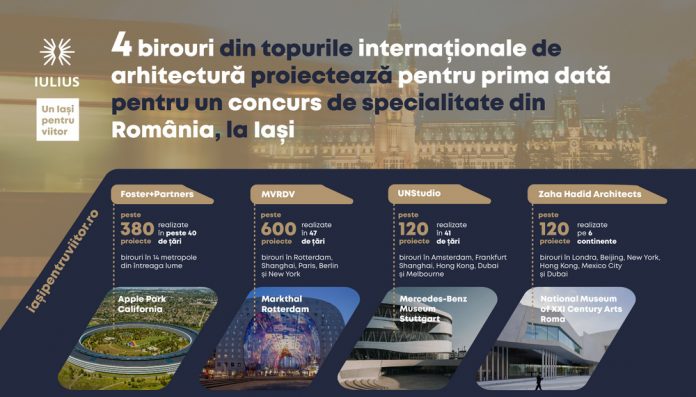 Infografic_concurs international de arhitectura organizat de IULIUS