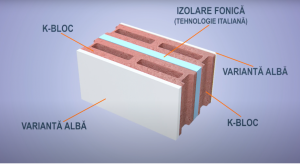 materiale de constructii proiect Diminetii