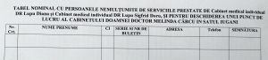lista semnaturi medic Mircesti