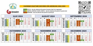 ADIS Iași a demarat o campanie de informare privind colectarea deșeurilor reciclabile