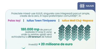 VIDEO – 25 ani de IULIUS:3 grădini urbane amenajate de la zero în Iași, Timișoara și Cluj-Napoca, 18 hectare spații verzi, peste 80.000 arbori maturi și arbuști