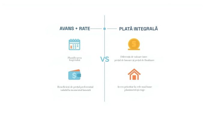 Inamstro achitare