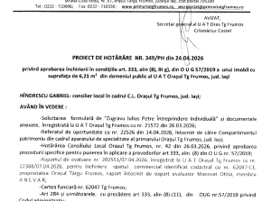 hotărâre închiriere teren Zugravu